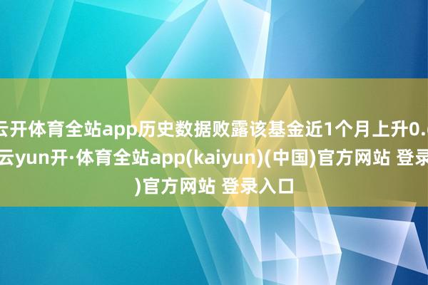 云开体育全站app历史数据败露该基金近1个月上升0.68%-云yun开·体育全站app(kaiyun)(中国)官方网站 登录入口