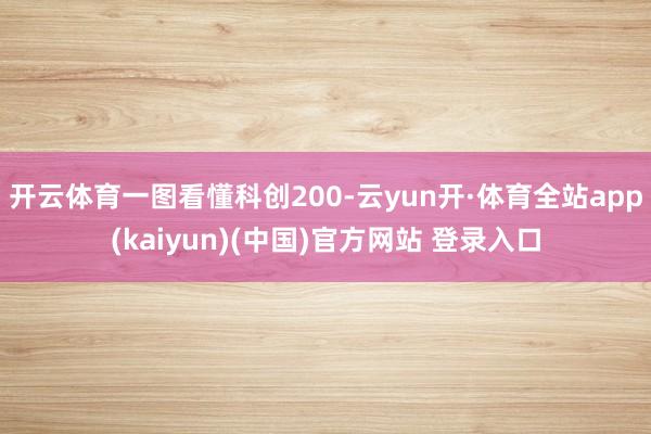 开云体育一图看懂科创200-云yun开·体育全站app(kaiyun)(中国)官方网站 登录入口